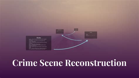 Crime Scene Reconstruction By Aniyah Solomon