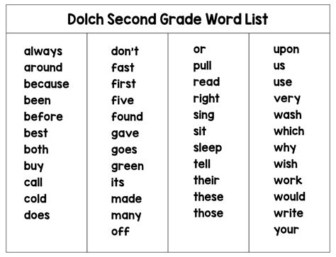10 Best Second Grade Sight Words Printable