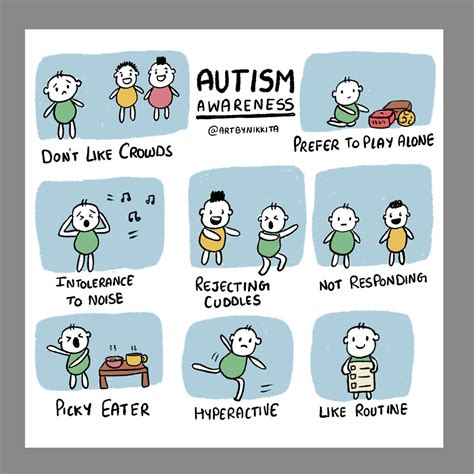 Autism Awareness Poster For Kids And Adults Etsy