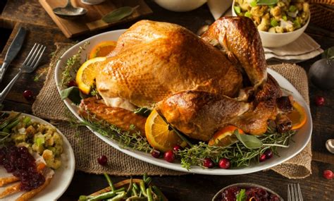 1 ¿qué cosas vienen a tu mente cuando piensas en la cena de acción de gracias? La cena del Día de Acción de Gracias en EEUU superará los ...