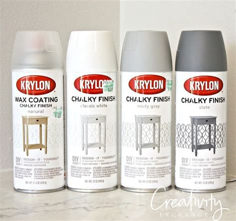 Chalk Paint Finish Now In A Spray Paint Game Changer