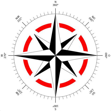 Compass Rose Cliparts Co