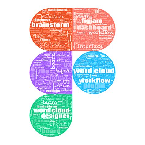 Wordcloudapp For Figma A Word Cloud Wordcloudapp