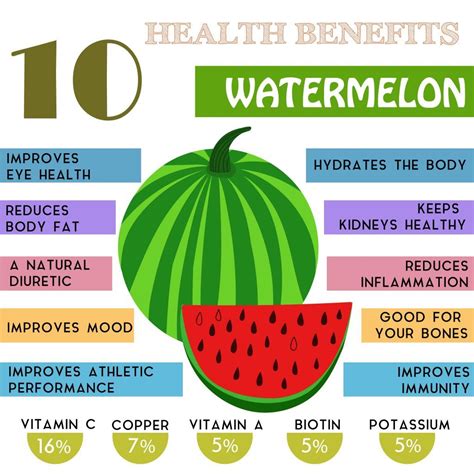 12 Wonderful Health Benefits Of Watermelon Nutrition Facts And Recipes