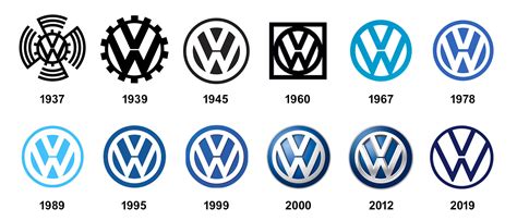 This collection presents the theme of volkswagen logo. Volkswagen redesigning its logo - General Design - Chris ...