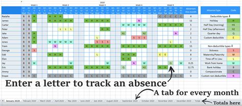 Leave Roaster Use This Employee Absence Schedule Template To Track The Absence And Time