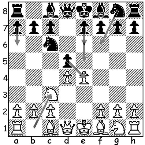 Chess Openings A Simple And Complete Repertoire For White Against The