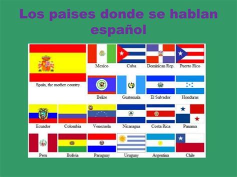 Ppt Los Paises Donde Se Hablan Español Powerpoint Presentation Id