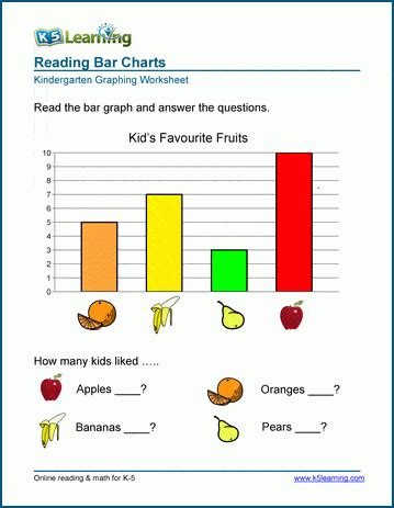 Students will be asked to read the data for these different activities and answer multiple choice, fill in the blank, and open ended questions for each experiment. Bar chart worksheets for preschool and kindergarten | K5 ...