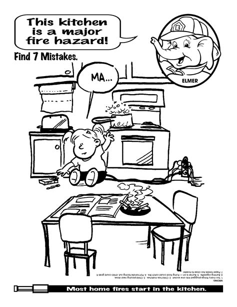 Collection of kitchen safety pictures (37). 12 Best Images of Kitchen Fire Safety Worksheets - Kitchen ...