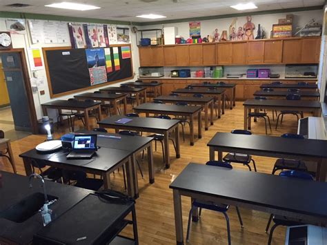 Welcome To 6th Grade Science At Amos Hiatt Middle School Hiatt 8th
