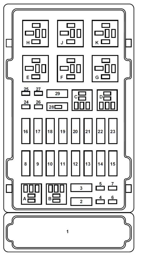 Sl fuse chart location diagram allocation 2002 2012 r230 sl350 sl500 sl55 amg sl600 sl65 amg sl550 sl55 amg sl r230 fuse box locations in the engine bay on drivers side. Ford E-Series E-150 E150 E 150 (2002 - 2003) - fuse box ...