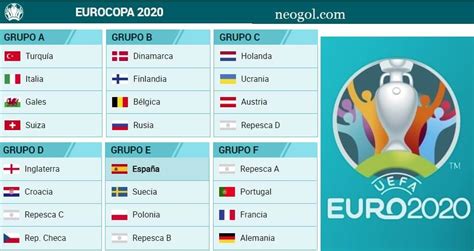 Noticias y resultados en vivo del torneo clasificatorio para la eurocopa 2020. CALENDARIO EUROCOPA 2020-Fixture Completo