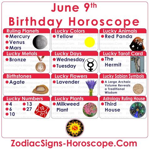 June 9 Zodiac Gemini Horoscope Birthday Personality And Lucky Things