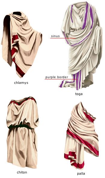 Abbigliamento Dei Romani