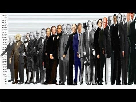 U S Presidents Height Comparison Shortest Vs Tallest Video With