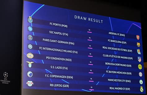 Uefa Champions League Last16 Draw