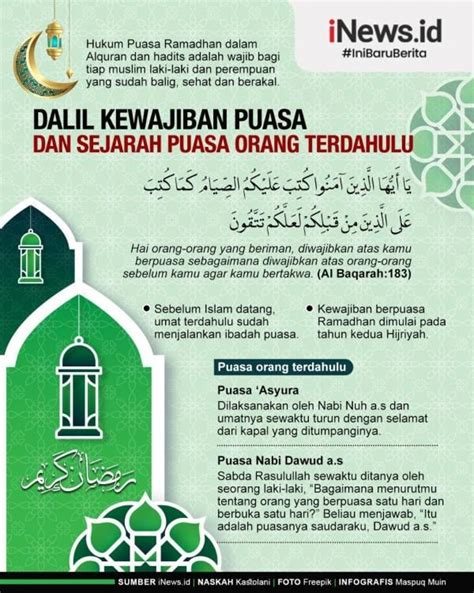 Hadis Tentang Puasa Ramadhan Homecare24