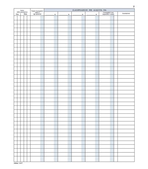 Registro Corrispettivi A Mancato Funzionamento La Suprema Srl