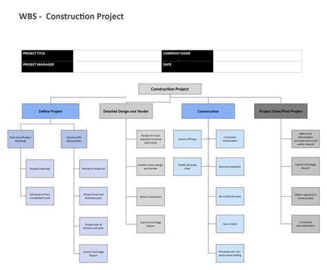 Wbs Template For Construction Project Edrawmax Free Editable Template Tree Diagram Detail