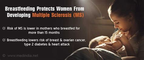 Can Breastfeeding Reduce The Risk Of Developing Multiple Sclerosis