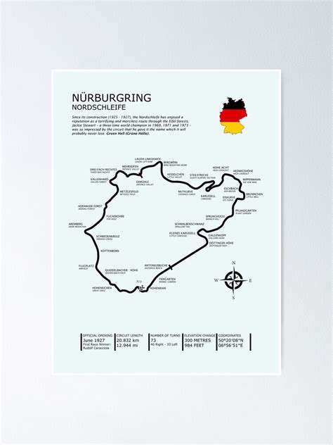 The Nurburgring Nordschleife Poster By Rogue Design Redbubble