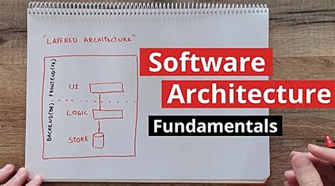 Let The Experts Talk About What Are The Types Of System Architecture