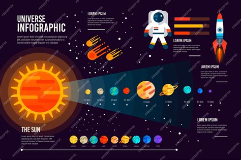 Free Vector Flat Universe Infographic