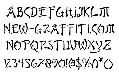 8 Different Font Styles Images Different Tattoo Styles Fonts