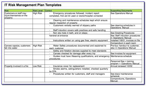 C Tpat Supply Chain Risk Assessment Template Template Vrogue Co