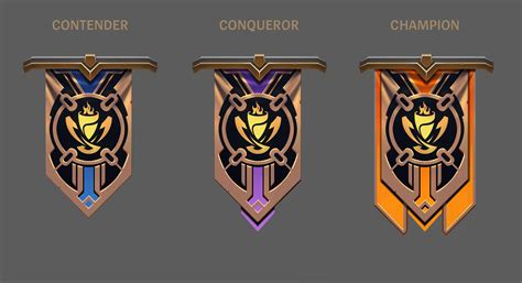 League Of Legends Ranked Rewards 2021 Banners