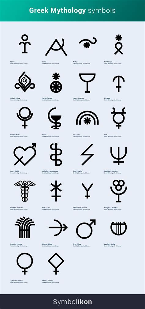 Greek Mythology Visual Library Of Greek Mythology Symbols Greek Mythology Tattoos Greek