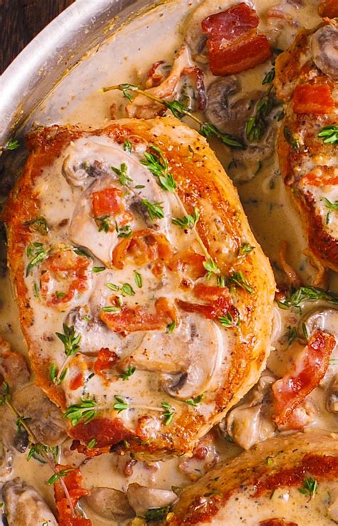 What pork chops to use: Bacon and Mushroom Smothered Pork Chops | Pork loin chops ...