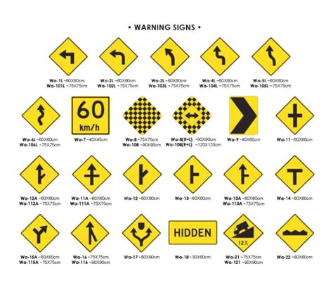 Traffic Signs Caution Signs Warning Sings Multicolorsigns