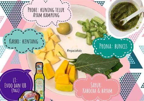 Resep Mpasi 6 Bulan Menu 4 Bintang Oleh Miar Rahim Cookpad