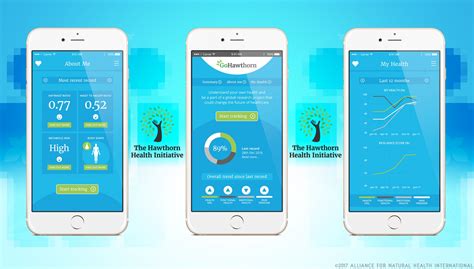 Expensive treatments aren't the only optio. ANH-Intl leads development of new health app | Alliance ...