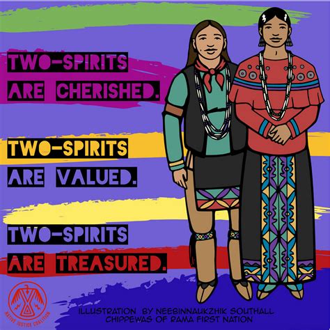 two spirit “two spirit” is a term used within some… by anna oct 2021 medium