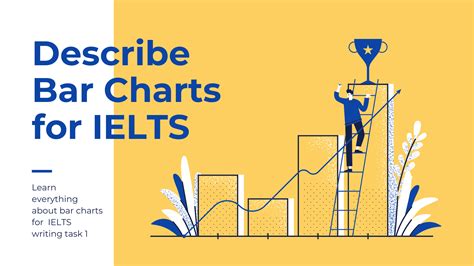 How To Describe A Bar Chart IELTS Writing Task TED IELTS