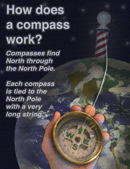 How Does A Compass Work Compass Find Work Work