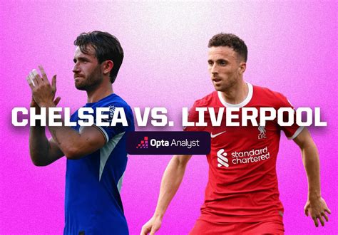 Chelsea Vs Liverpool Prediction And Preview The Analyst