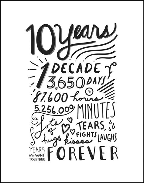 10 Year Anniversary Hand Lettered Art Digital Download 10th