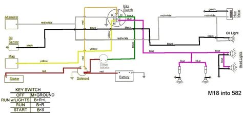To locate the nearest facility, visit our website, www.kohlerengines.com, and. Kohler Engine Ignition Wiring Diagram - Wiring Diagram And ...
