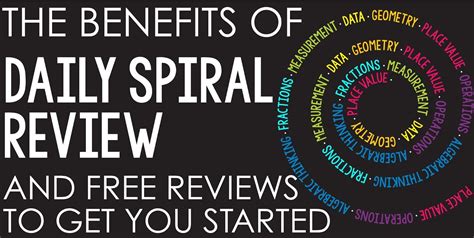 The Benefits of Daily Spiral Review • Teacher Thrive | Spiral review, Daily spiral review ...