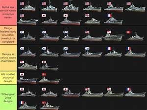 All Current T10 Ships Tierlist Ranked By How Historically Accurate They