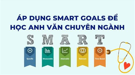 Smart Goals L G V N D Ng Smart Goals C Kh Kh Ng