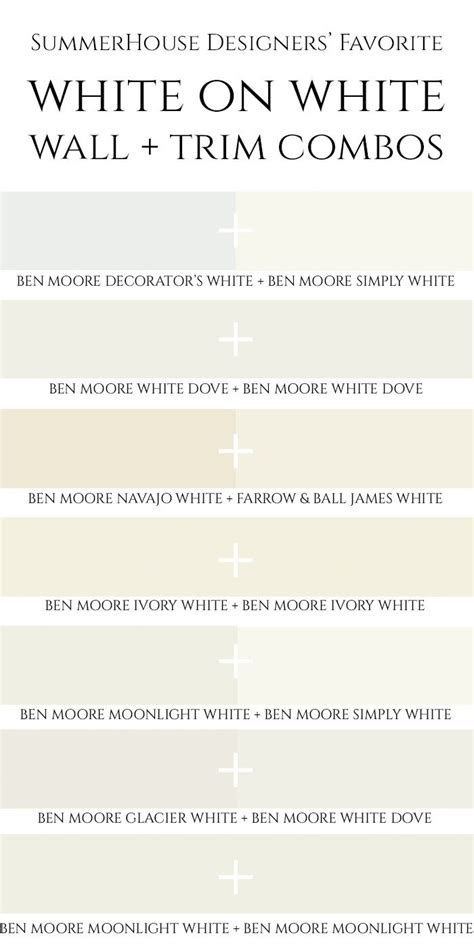 The walls should be painted a deep. The SummerHouse Interior Designers share their favorite ...