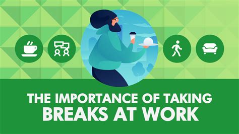 The Importance Of Taking Breaks At Work • Sprigghr