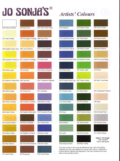 Custom paint mixing service zero paints auto color charts chart. Jo Sonja Color Chart - KV Woodcarving SuppliesKV ...