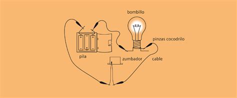 El médico no ha venido. Conversión de energía eléctrica en energía acústica ...
