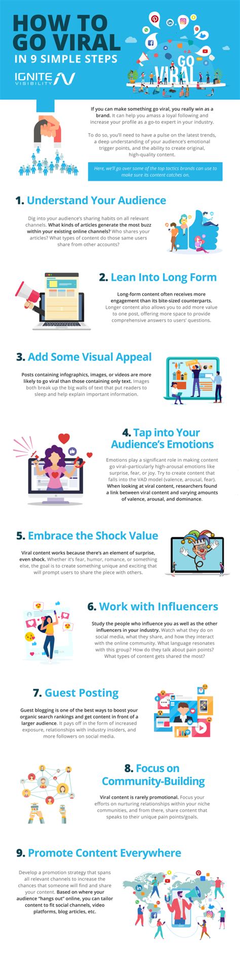 How To Go Viral In 9 Simple Steps